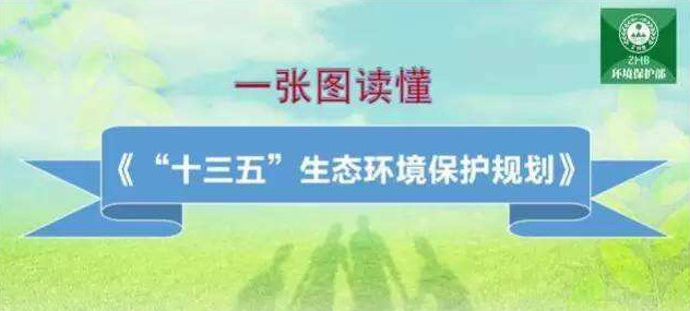 惡臭（含VOCs）污染物理化性質(zhì)、危害及控制標(biāo)準(zhǔn)
