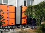 除油煙，熱處理油煙廢氣凈化系統(tǒng)不含糊