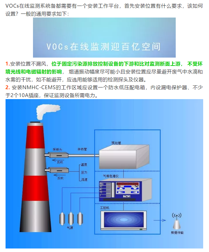 VOCs在線監(jiān)測設(shè)備安裝位置有何要求？