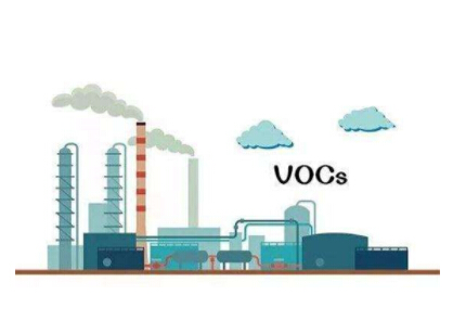 涂裝行業(yè)VOCs治理情況一般是怎么樣的？